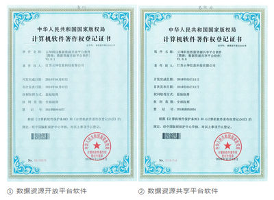 創新突破 解讀云坤五項軟件著作權的硬件技術融合之道